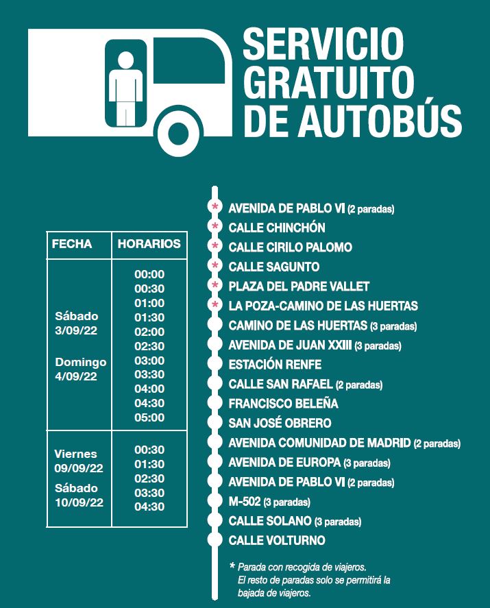 Itinerario bus