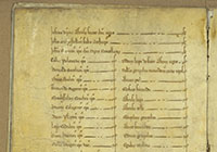 Portada 4 Archivo Municipal - Colaboraciones: Segovia, 1273, junio, 26 (1/5)