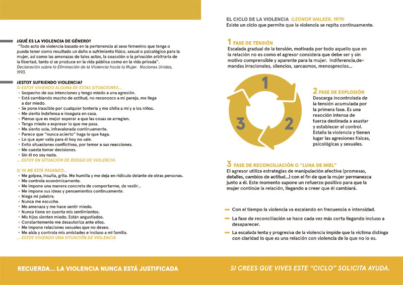 Violencia de género 