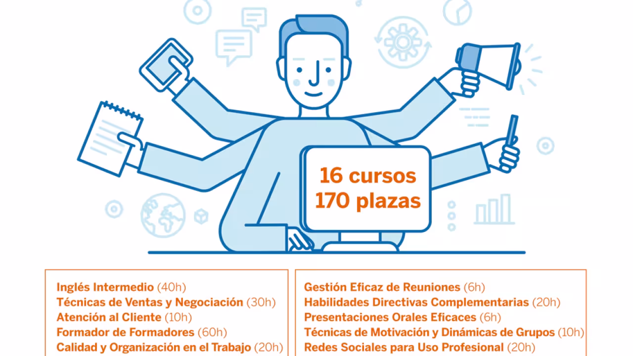 Escuela de formación online