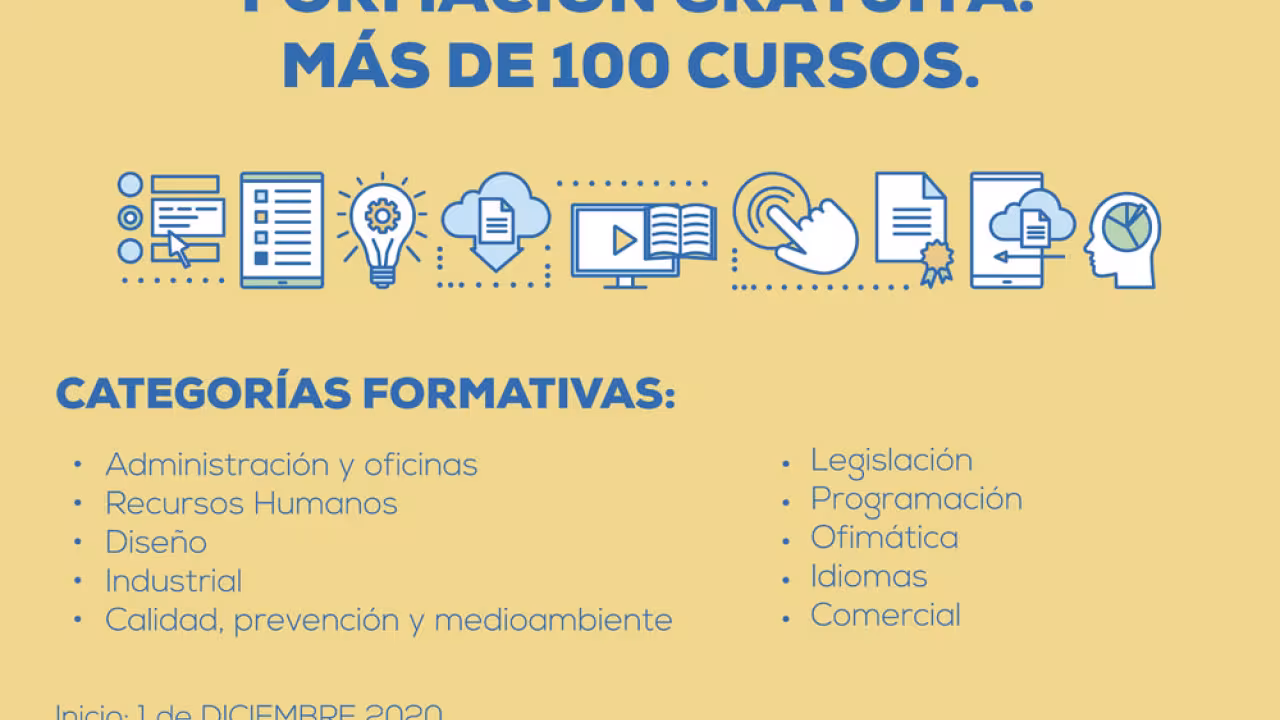 Cartel Plan de formación e-Learning