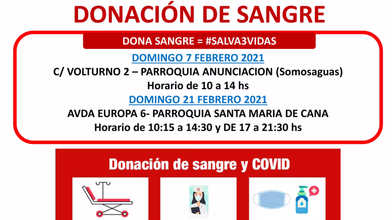 Cartel Donación de sangre
