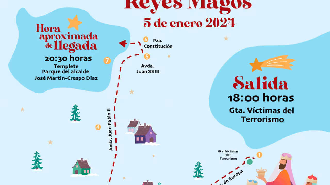 Cabalgata Reyes Pozuelo