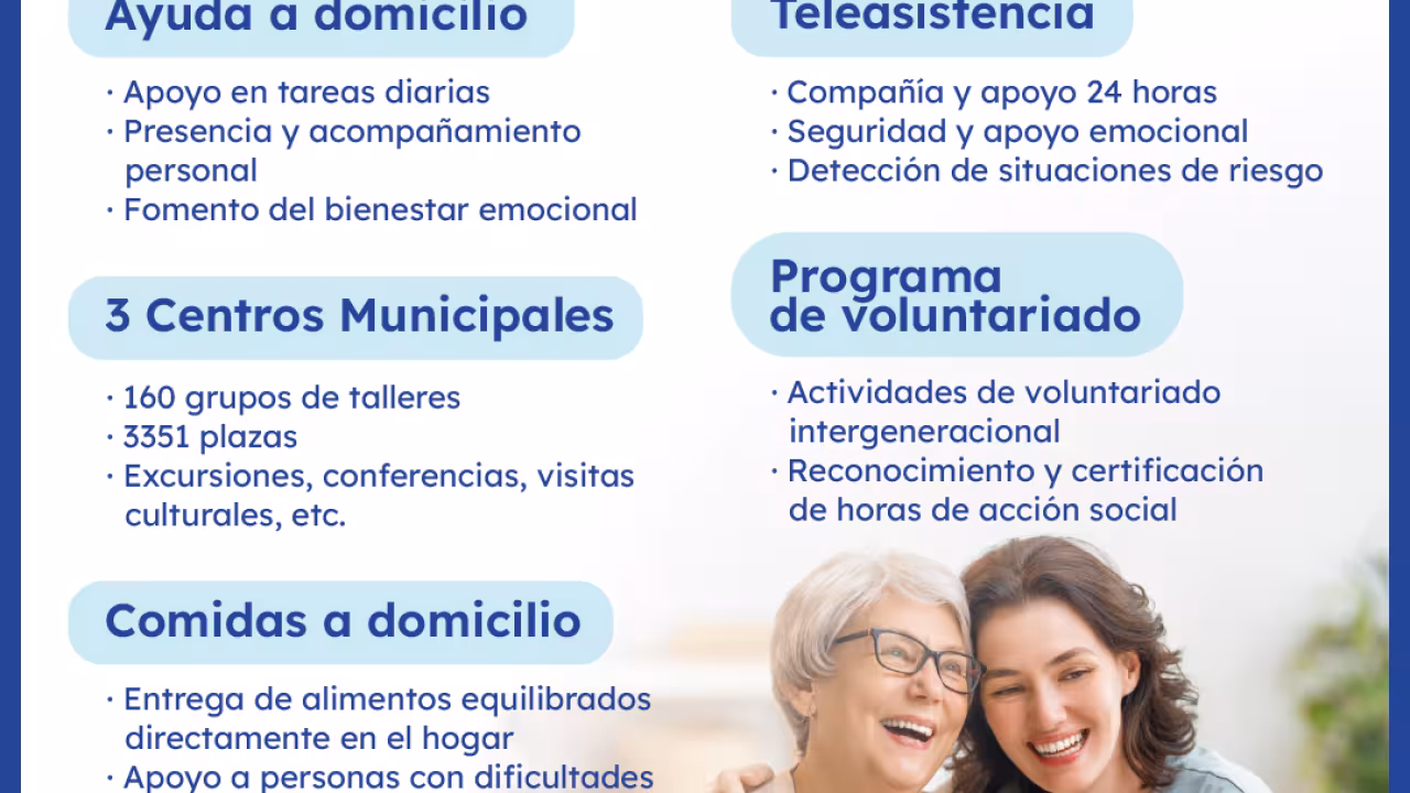 Cartel Pozuelo contra la soledad no deseada